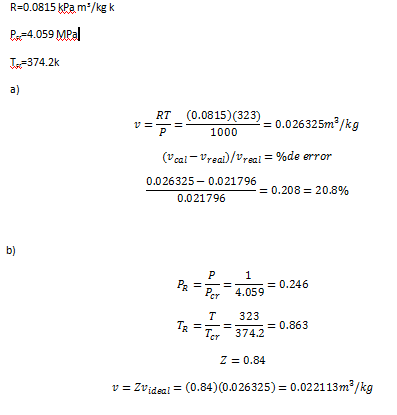 definicion de barriguita (NoRAE) especifico linear unit quimica